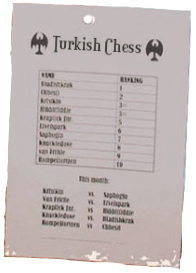 The Turkish Chess rankings.